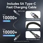 Vention Cargador de Pared GaN 70W con 2xUSB-C, 1xUSB-A y Cable USB-C de 1m
